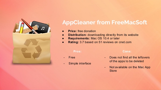 Cleanup App For Macs Cnet